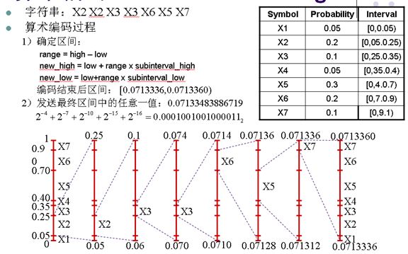 php json encode 編碼 PHP項(xiàng)目中遇到中文亂碼怎么辦？有解決方法嗎？
(圖1)