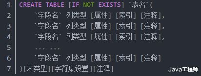 電腦顯示器上的文字、圖片、視頻、聲音等