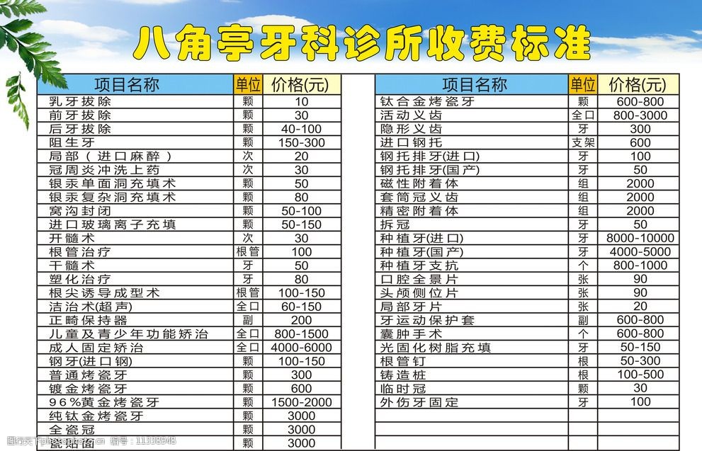 按天扣費模式與傳統(tǒng)關(guān)鍵詞包年模式有什么區(qū)別
(圖1)