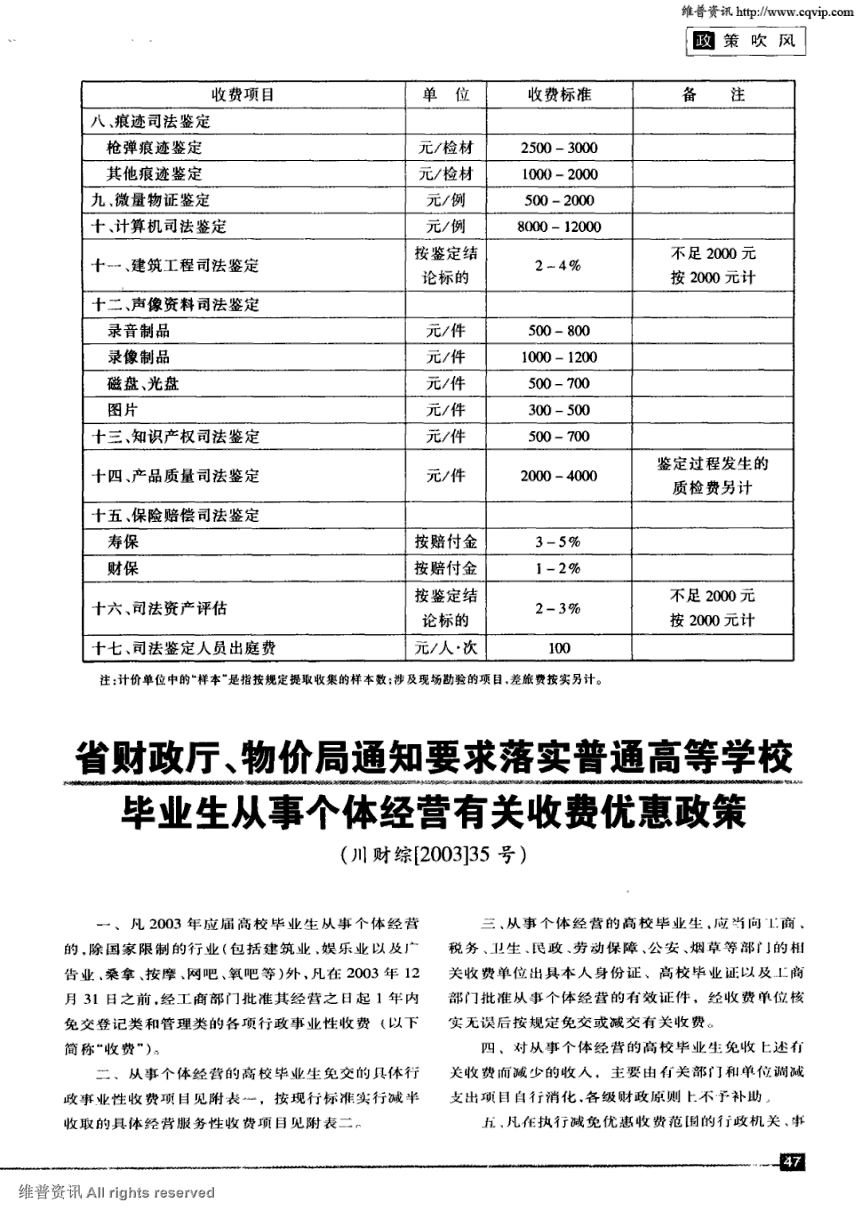 按天扣費模式與傳統(tǒng)關(guān)鍵詞包年模式有什么區(qū)別
(圖3)