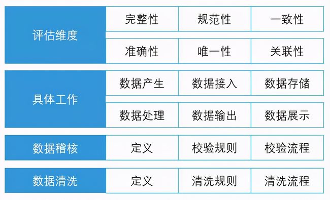 表單增加“”驗(yàn)證功能，防護(hù)更強(qiáng)(組圖)(圖1)