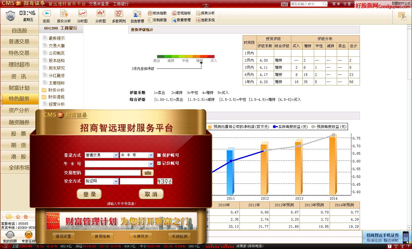 企業(yè)可以利用快速搭建網(wǎng)站費(fèi)用=技術(shù)開發(fā)成本+運(yùn)營(yíng)成本(圖3)