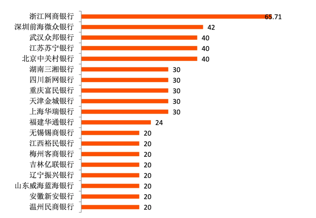 企業(yè)可以利用快速搭建網(wǎng)站費(fèi)用=技術(shù)開發(fā)成本+運(yùn)營(yíng)成本(圖4)