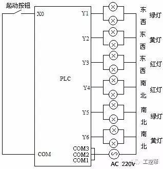 中小型“陽(yáng)光512電腦燈控臺(tái)”的功能特點(diǎn)與操作方法
(圖1)