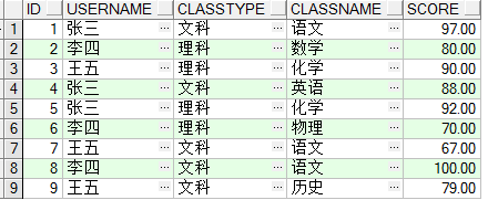 怎么修改HTML標(biāo)簽屬性下一篇：繼承的6種方法是什么