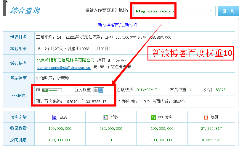 如何做好高質(zhì)量Seo外鏈的方法：更新軟文推廣(圖2)