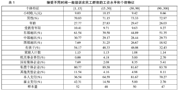 月入十萬級百萬級的人都是什么樣的？(圖1)