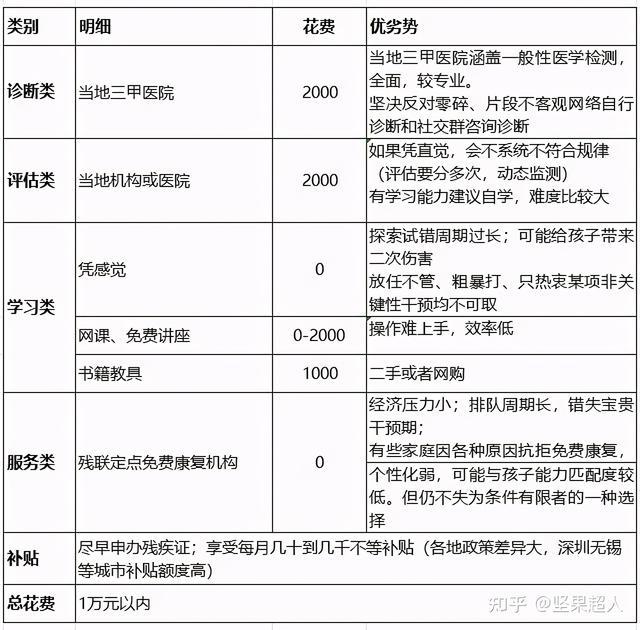 廣州騰云網(wǎng)絡(luò)：網(wǎng)站SEO優(yōu)化外包怎么選公司？(圖3)