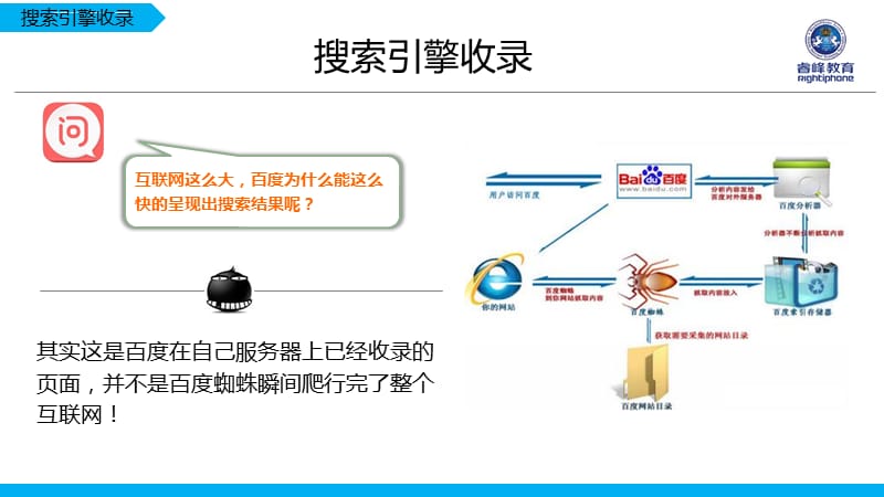 廣州哪家騰云網(wǎng)絡(luò)比較專業(yè)？廣州最專業(yè)最有實力(圖3)