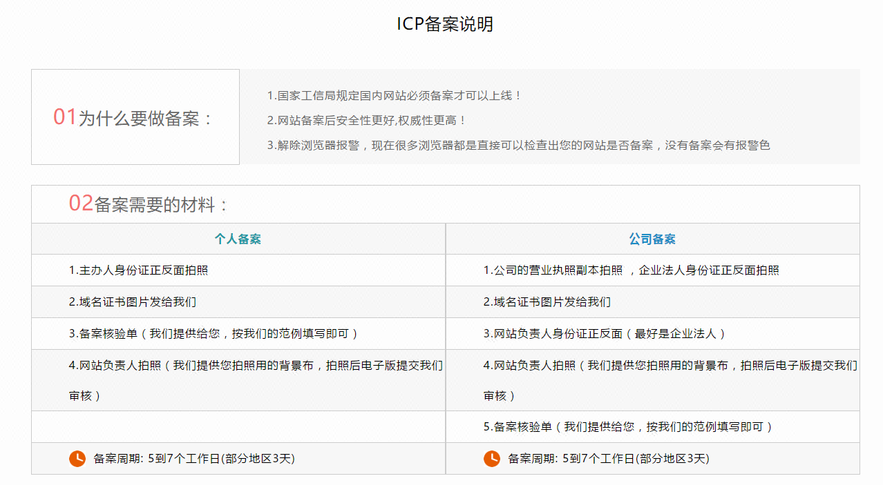 準備服務器和網(wǎng)站源碼1.注冊域名如何操作？(圖3)