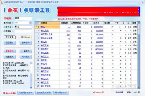 百度快照排名軟件,提高百度關(guān)鍵詞排名等詳細(xì)信息