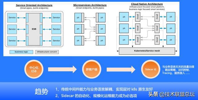 吾愛(ài)編程：5個(gè)常用的CRM應(yīng)用軟件，值得收藏！(圖5)