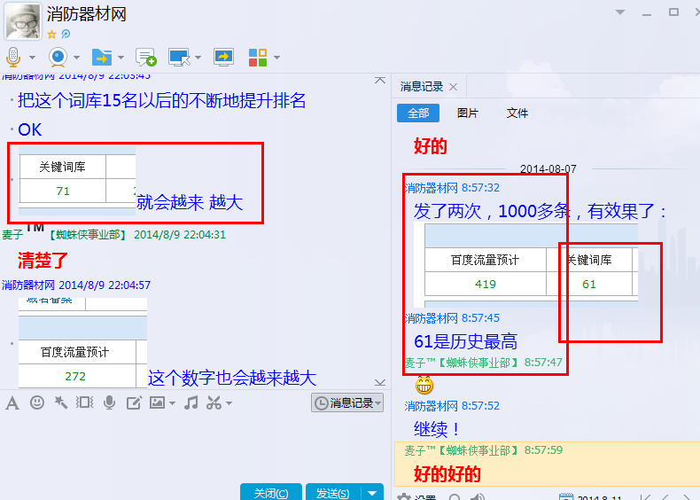 耐高溫漆過乙烯漆醇酸漆的收藏夾外鏈建設(shè)(圖3)