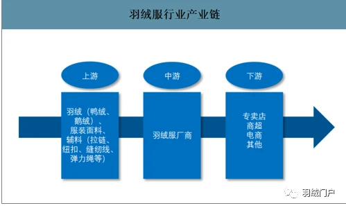 中國(guó)SEO行業(yè)現(xiàn)狀管窺（二）：架設(shè)一個(gè)博客就開(kāi)始(圖1)