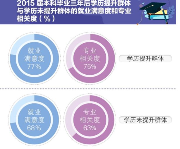 seo行業(yè)的 做SEO是有前途的，因為今天我必須要為SEO正名(圖1)