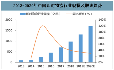 seo行業(yè)的 做SEO是有前途的，因為今天我必須要為SEO正名(圖2)