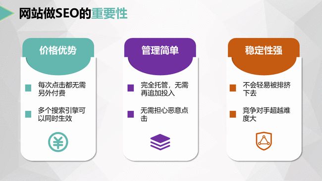 seo優(yōu)化，h，跟b標(biāo)簽，最常用的了