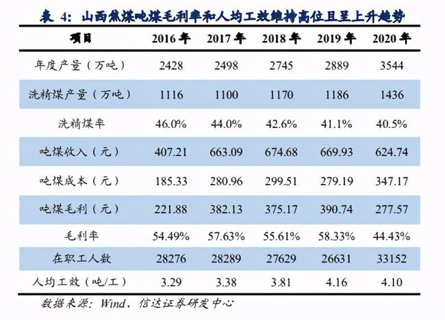 


共建共保共享_建設(shè)礦村共享礦產(chǎn)資源開(kāi)發(fā)成果新機(jī)制的構(gòu)想(圖1)