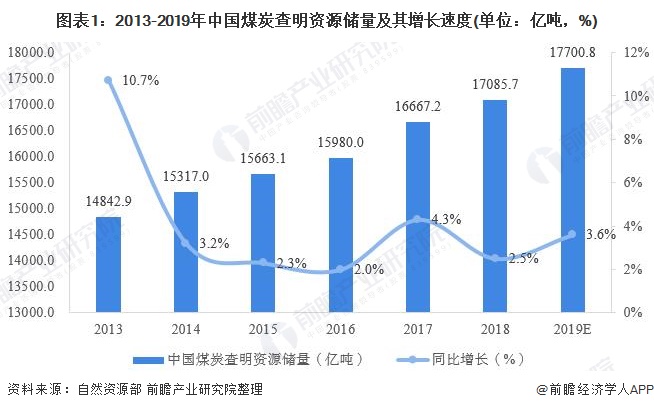 


共建共保共享_建設(shè)礦村共享礦產(chǎn)資源開(kāi)發(fā)成果新機(jī)制的構(gòu)想(圖4)