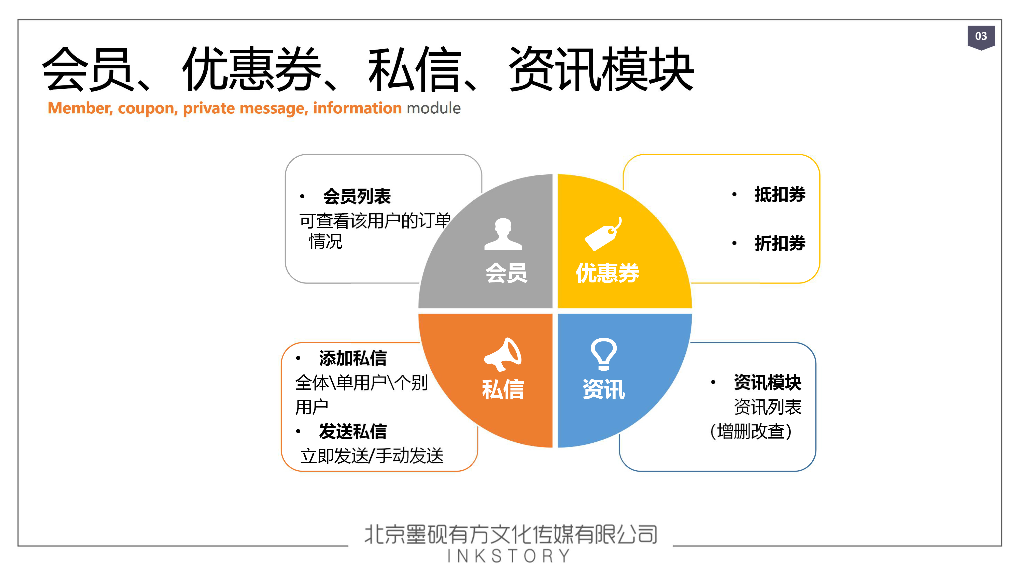 電商企業(yè)自己組建團隊開發(fā)B2B交易系統(tǒng)網(wǎng)站，價格是多少？(圖1)