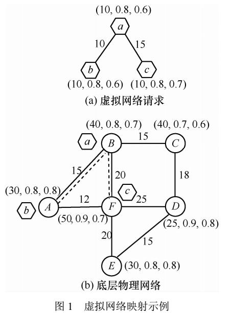 一個(gè)的單點(diǎn)緩存系統(tǒng)是什么？怎么確定把某個(gè)具體的請(qǐng)求轉(zhuǎn)發(fā)到對(duì)應(yīng)的(圖2)