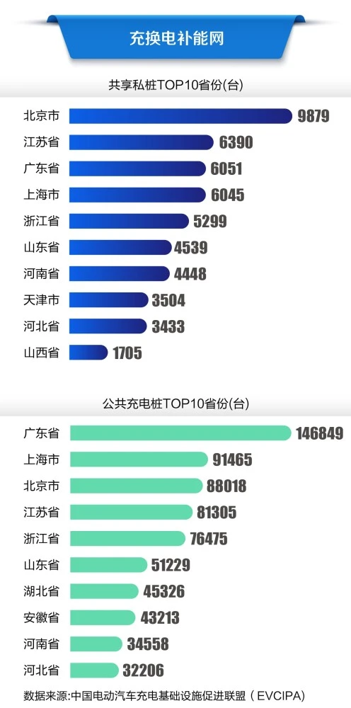 就是站長(zhǎng)在建設(shè)站群的時(shí)候最為重要考慮的問(wèn)題(圖2)