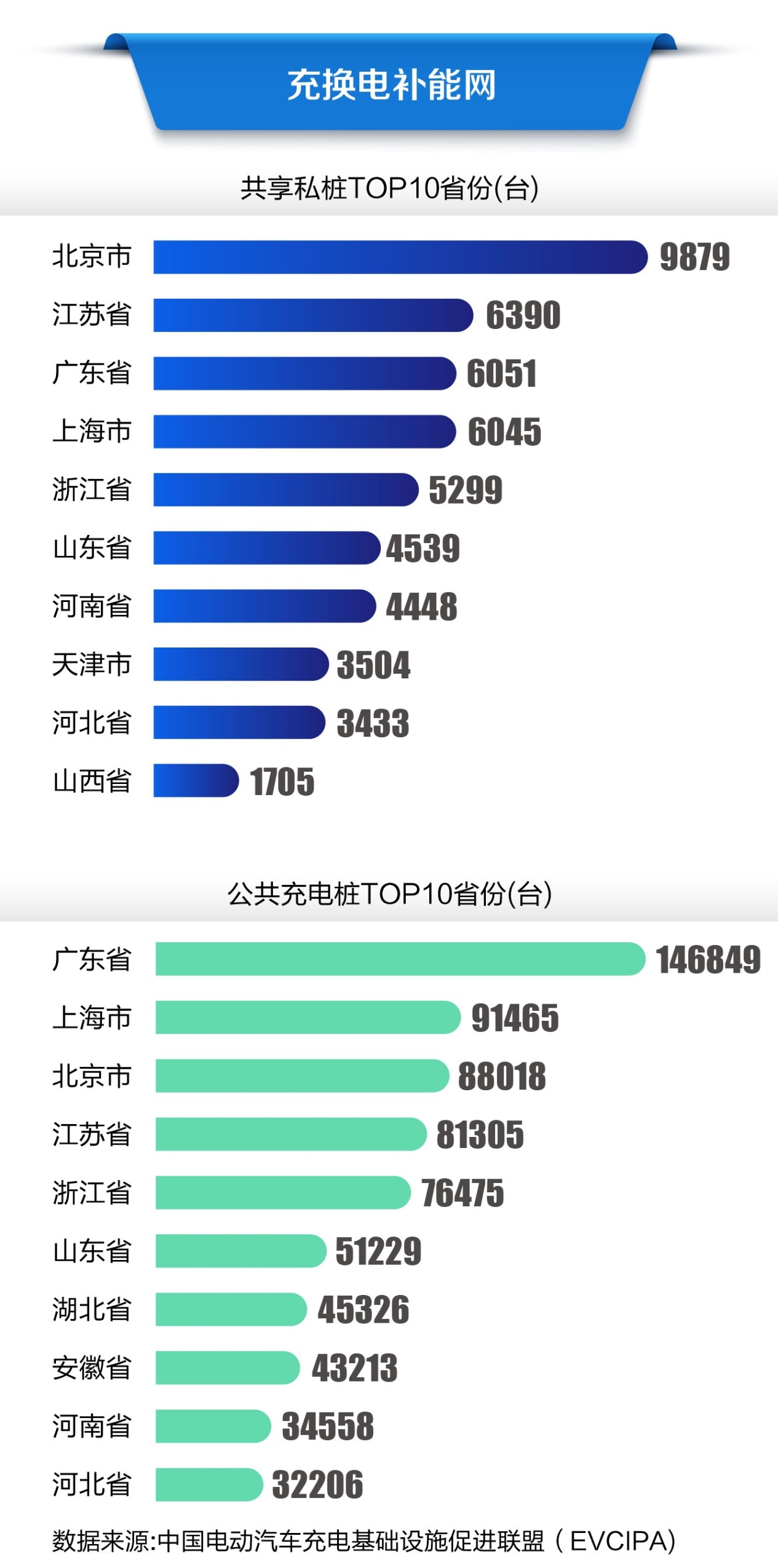 就是站長(zhǎng)在建設(shè)站群的時(shí)候最為重要考慮的問(wèn)題(圖4)