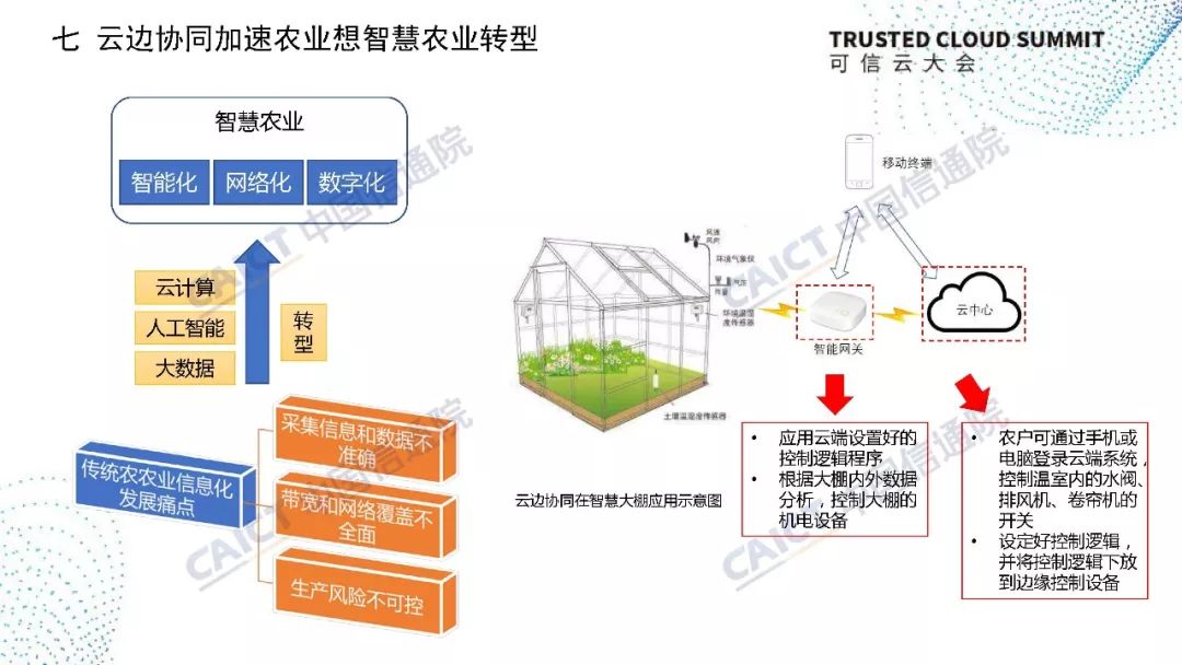 來說一說那些開源協(xié)同產(chǎn)品中的優(yōu)秀代表們(組圖)(圖1)