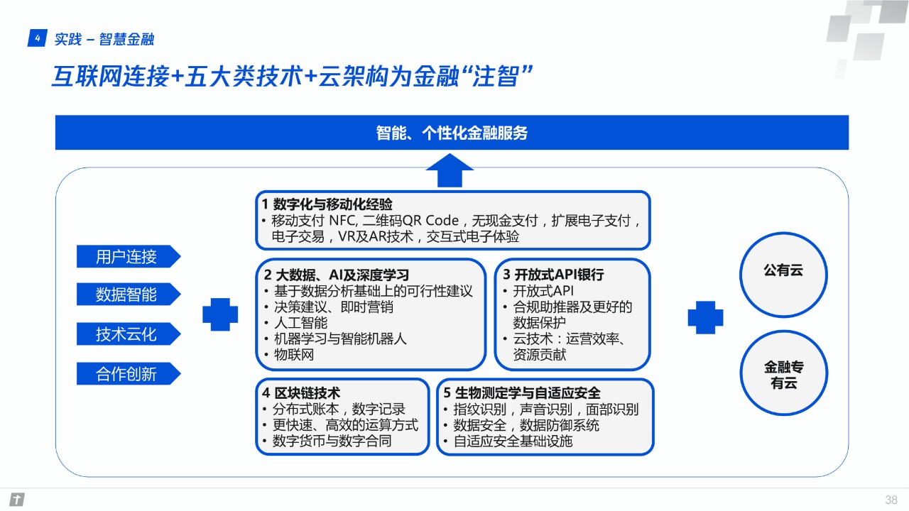 來說一說那些開源協(xié)同產(chǎn)品中的優(yōu)秀代表們(組圖)(圖2)