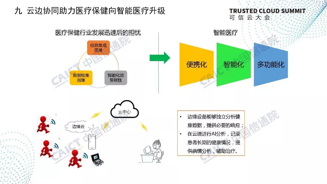 來說一說那些開源協(xié)同產(chǎn)品中的優(yōu)秀代表們(組圖)(圖3)