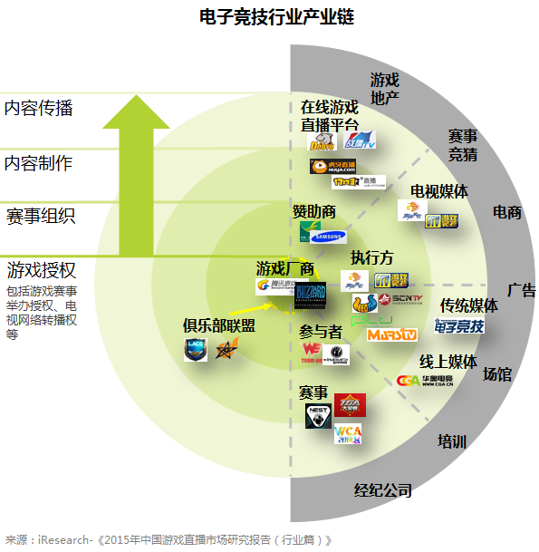 SEO營(yíng)銷(xiāo)推廣方法關(guān)鍵詞分析與用戶常用詞的區(qū)別？(圖2)