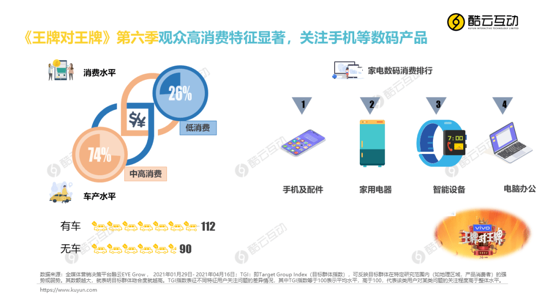 SEO營(yíng)銷(xiāo)推廣方法關(guān)鍵詞分析與用戶常用詞的區(qū)別？(圖3)