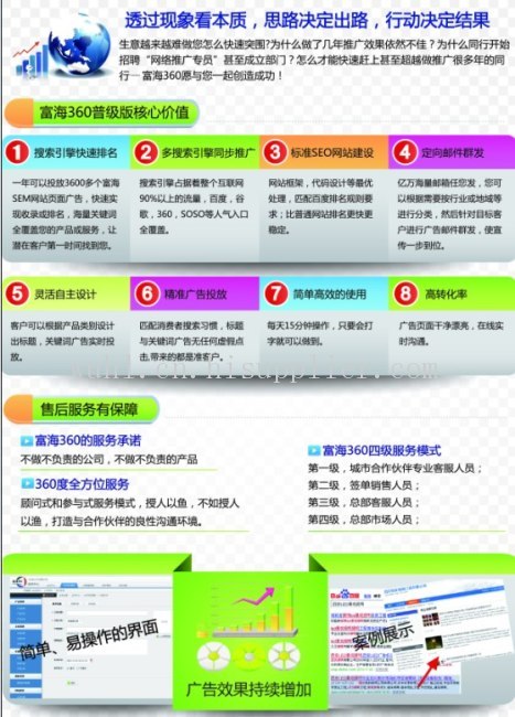 SEO自動發(fā)布外鏈工具常見問題Q：如何查看刷外鏈的結(jié)果？(圖3)