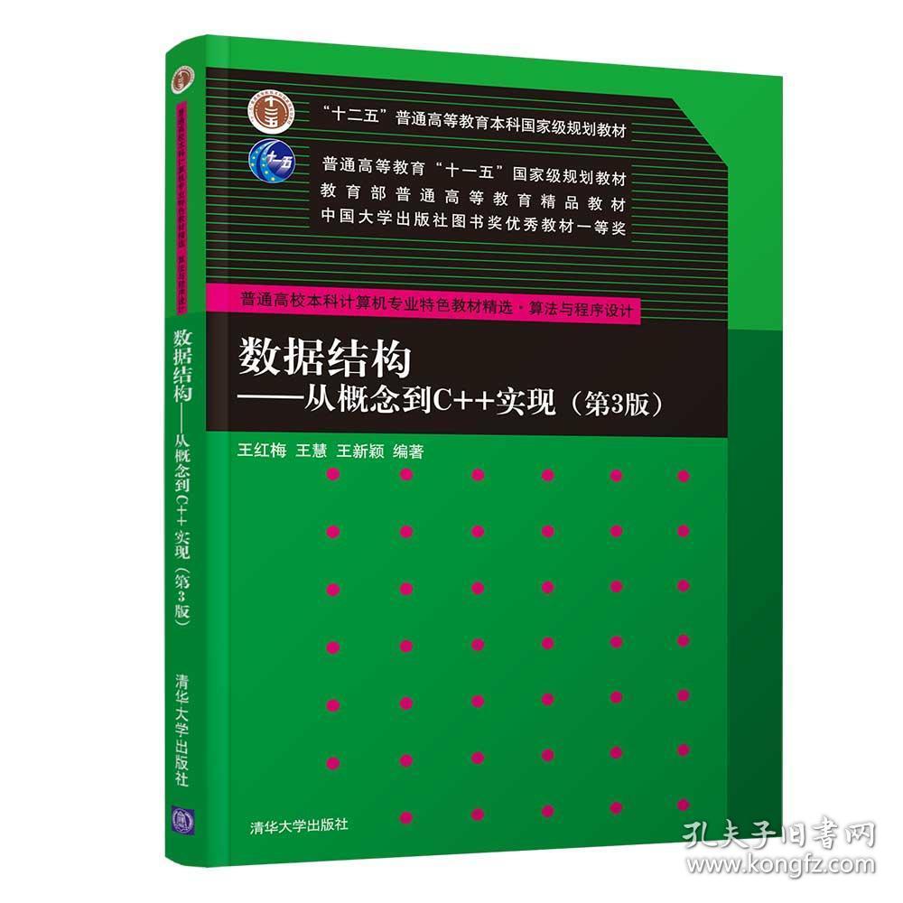 本文約稿自雙一流院校軟件工程專業(yè)一波(圖2)