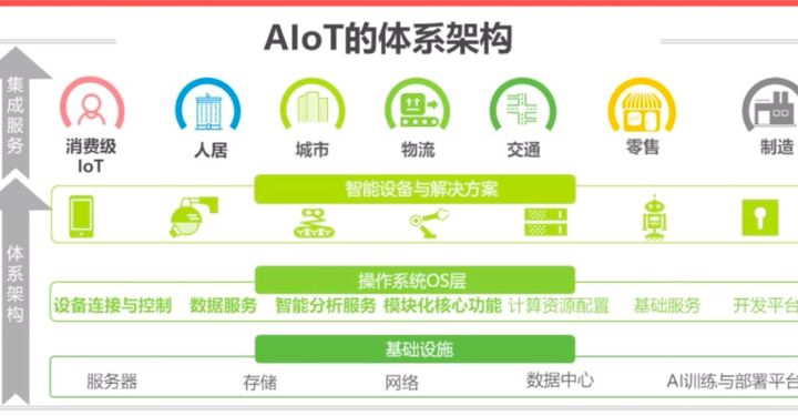 如何選擇一個(gè)好的網(wǎng)站建設(shè)公司？云天下核心團(tuán)隊(duì)