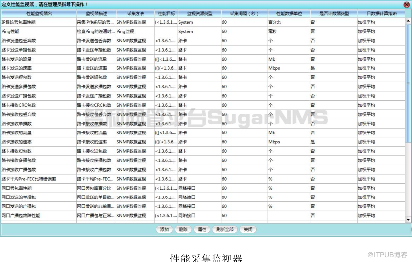 51LA為例添加方法及注意事項(xiàng)！講解