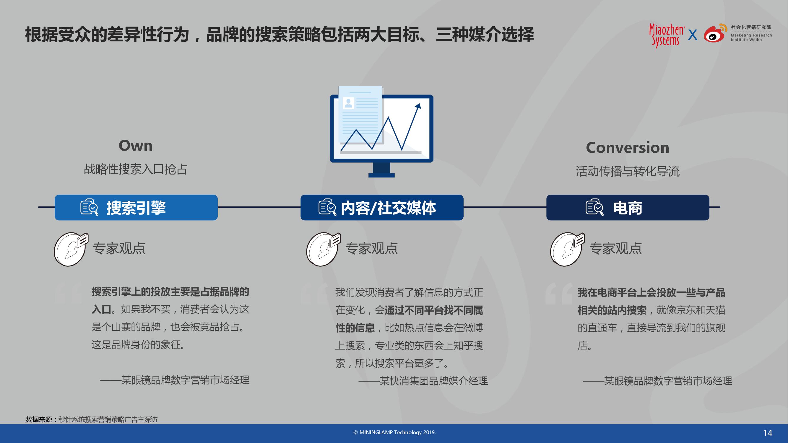 

一下企業(yè)網(wǎng)站定位建站跟寫文章一樣去做的是什么(圖3)