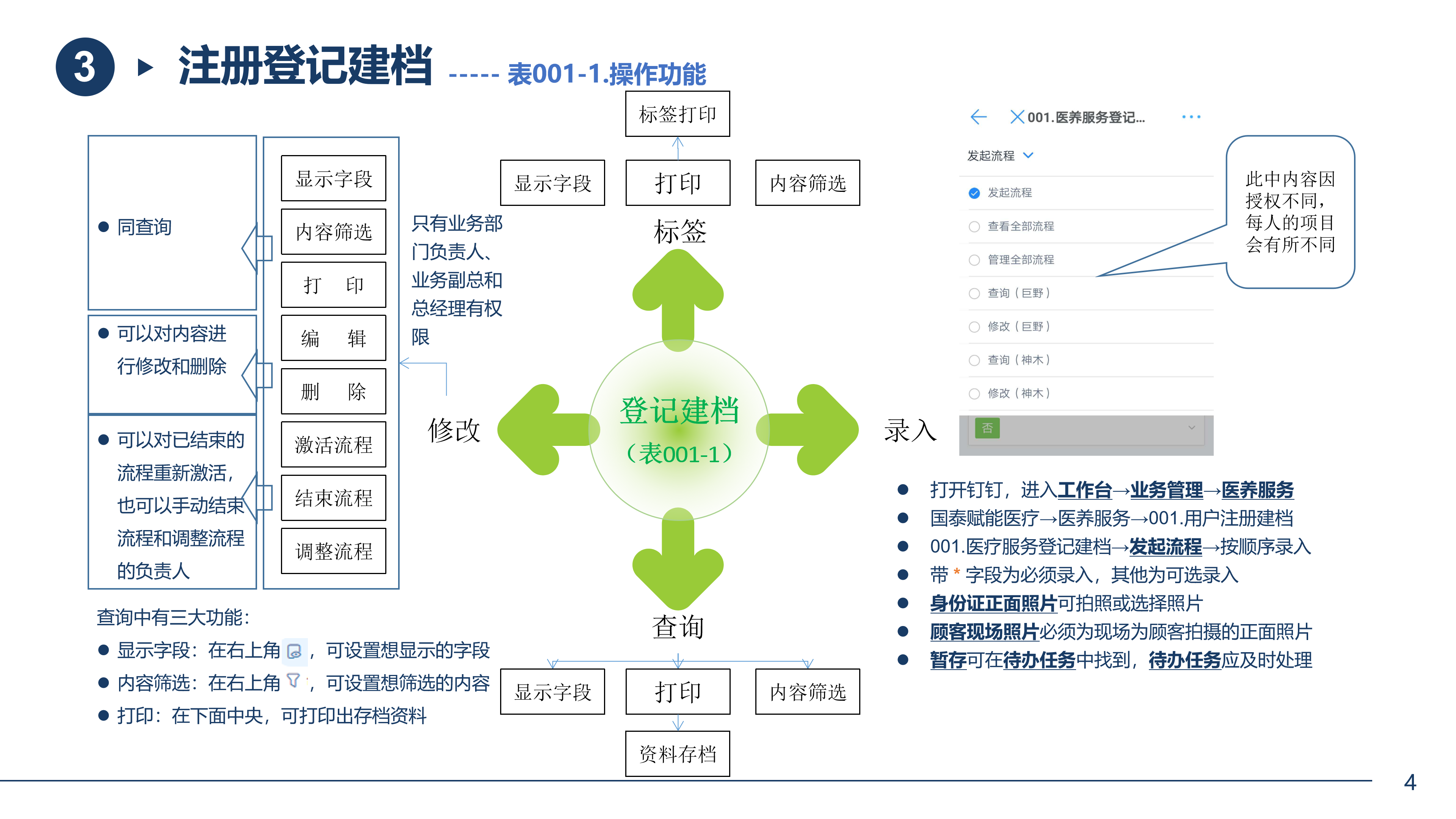 

關(guān)于在全市養(yǎng)老機(jī)構(gòu)中全面開展服務(wù)質(zhì)量日常監(jiān)測工作的實(shí)施方