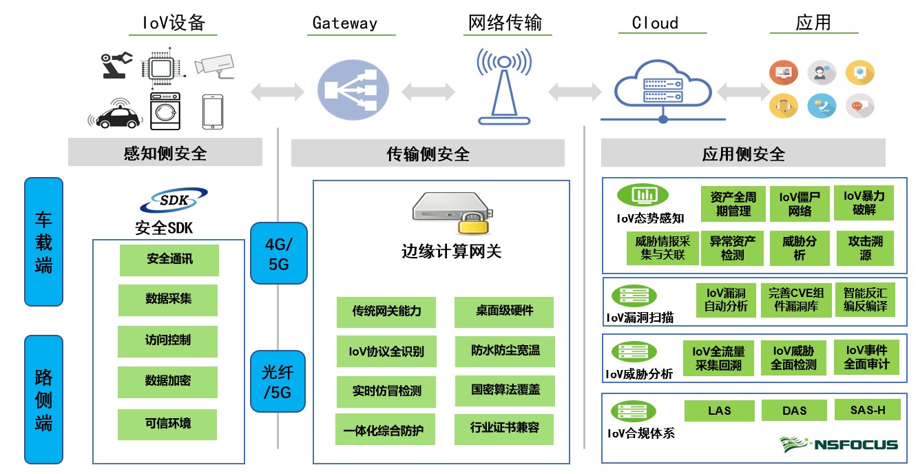 原創(chuàng)先鋒作為一家十四年的網(wǎng)站開發(fā)公司為你開發(fā)一個(圖2)