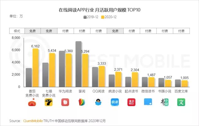 
施工施工方案方案范本施工組織設(shè)計(施工)--一方案
