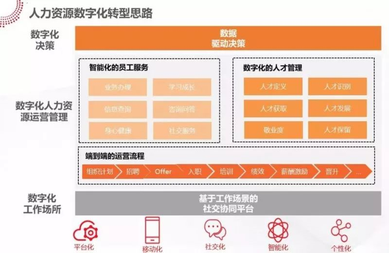 
施工施工方案方案范本施工組織設計(施工)--一方案
(圖2)