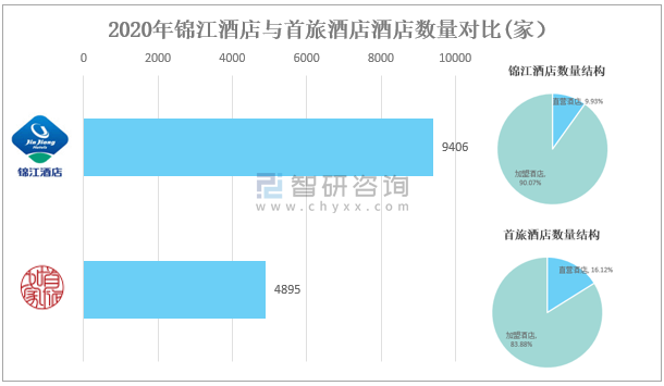 
施工施工方案方案范本施工組織設計(施工)--一方案
(圖3)