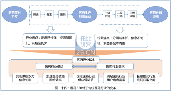 
施工施工方案方案范本施工組織設計(施工)--一方案
(圖4)