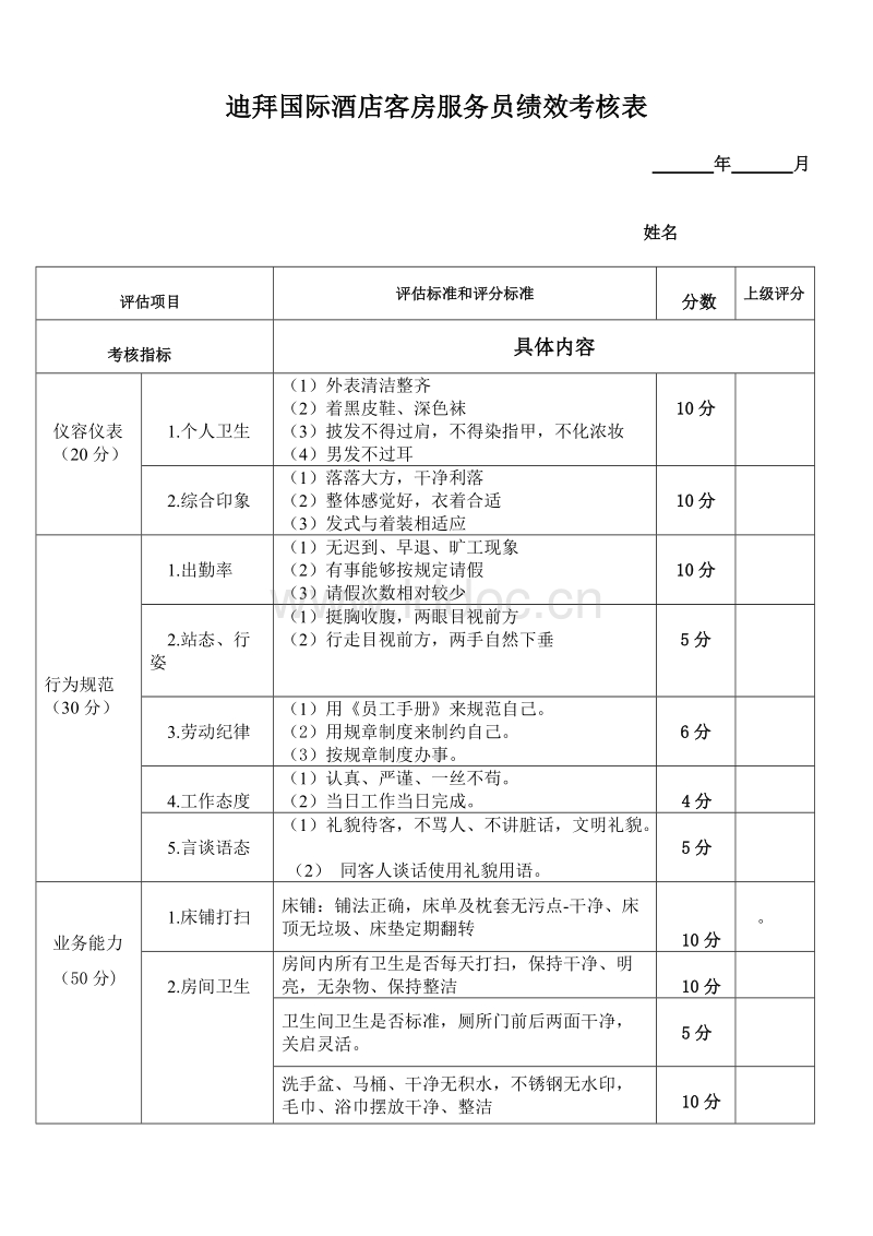 培訓(xùn)機(jī)構(gòu)績效考核存在哪些不足？說的是什么？