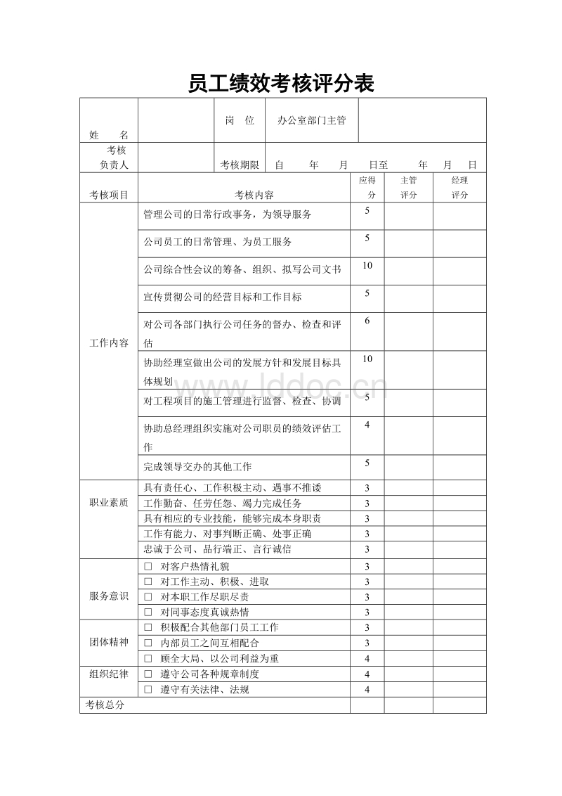 培訓(xùn)機(jī)構(gòu)績效考核存在哪些不足？說的是什么？(圖2)