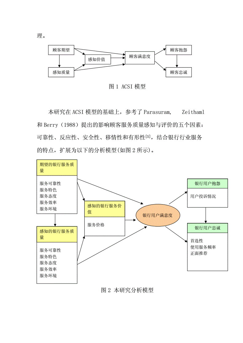 快速開(kāi)發(fā)web應(yīng)用程序框架怎么用內(nèi)容請(qǐng)搜索html中文網(wǎng)！(圖2)