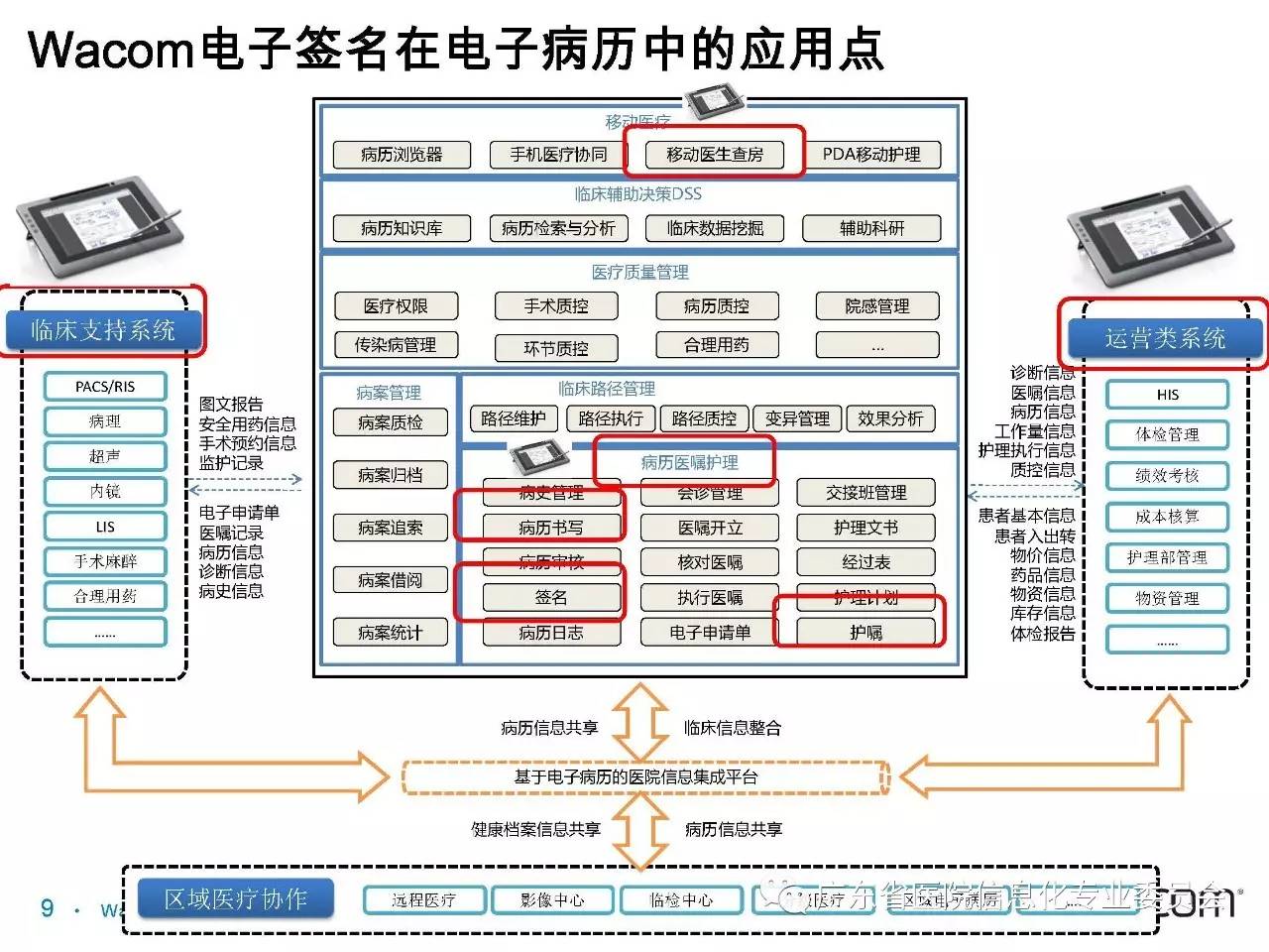 電子商務(wù)網(wǎng)站建設(shè)中的問(wèn)題及解決辦法（一）(圖)