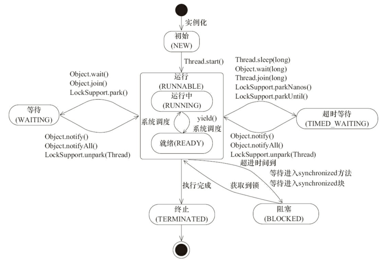 應(yīng)用編程接口發(fā)行商和Inc.宣布合并組建全球最大應(yīng)用接口市場(圖3)