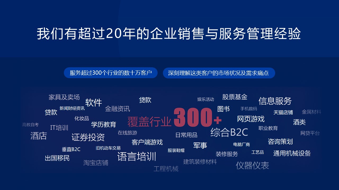 網(wǎng)站開發(fā)公司對一個企業(yè)來說，軟件開發(fā)是否真的那么重要？(圖)html5開發(fā)網(wǎng)站(圖2)