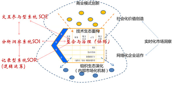 網(wǎng)站建設(shè)服務(wù)《人民日?qǐng)?bào)》刊發(fā)騰云網(wǎng)絡(luò)副部長莊榮文署名文章主任